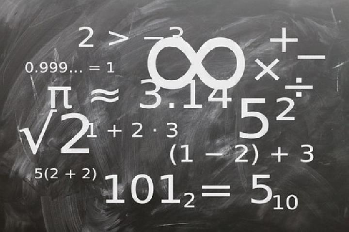 Penjelasan Hari Akar Kuadrat, Fenomena Matematika yang Langka dan Unik