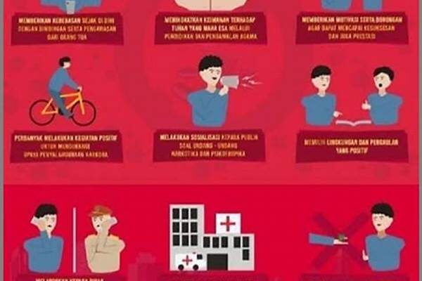 Curhatan Netizen Tentang Perjuangan Melawan Ketergantungan Gadget