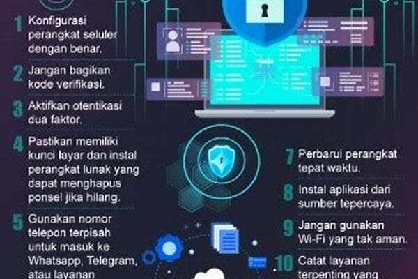 Data Pribadi Warga Jabar Diklaim Bocor Di X, Pemprov Bantah Tegas